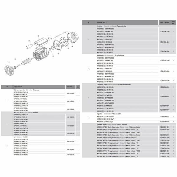 Насос Hayward HCP38253E KAP250 T1.B IE3 (380 В, 41 м3/год, 2.5 HP) 17307 фото