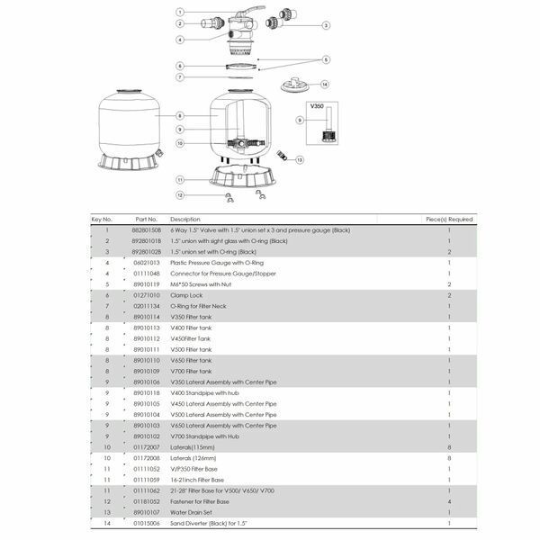 Фільтр Emaux V650 (15 м&sup3;/год, D636) 4342 фото
