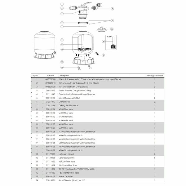 Фільтр Emaux V650 (15 м³/год, D636) 4342 фото