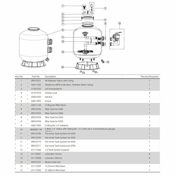 Фільтр Emaux S450 (8 м³/год, D455) 4343 фото