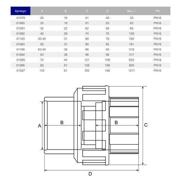 Муфта разборная ПВХ Hidroten EPDM 1001087, с уплотнением, d110 31098 фото