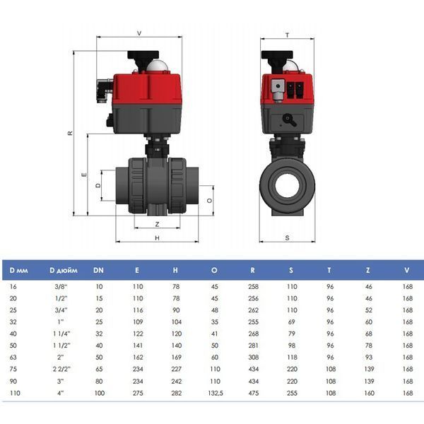 Кран кульовий з електроприводом Effast d40 мм PTFE/EPDM BDREBKY1A0400 20974 фото