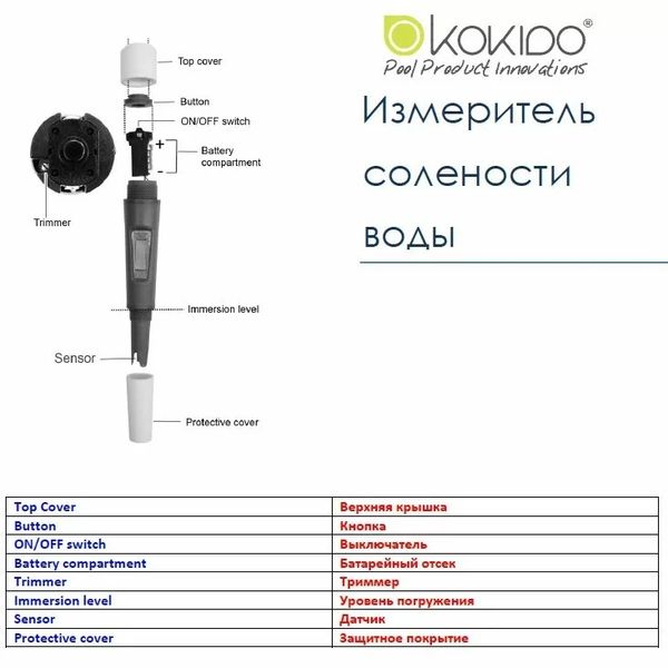 Тестер Kokido K975CS цифровой солеметр 25190 фото