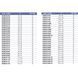 Редукційне кільце ПВХ Effast RDRRCD050D, d50x32 мм 18954 фото 3