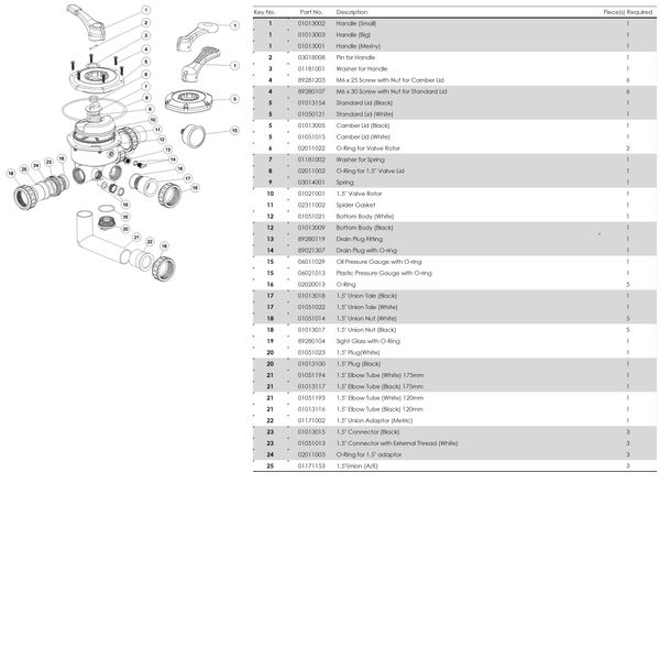 Фільтр Emaux S450 (8 м³/год, D455) 4343 фото