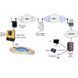 Модуль Wi-Fi Hayward AQR-PLUS-WIFI3 30479 фото 4