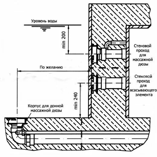 Люк оглядового фільтра Kripsol SSB 3115 фото