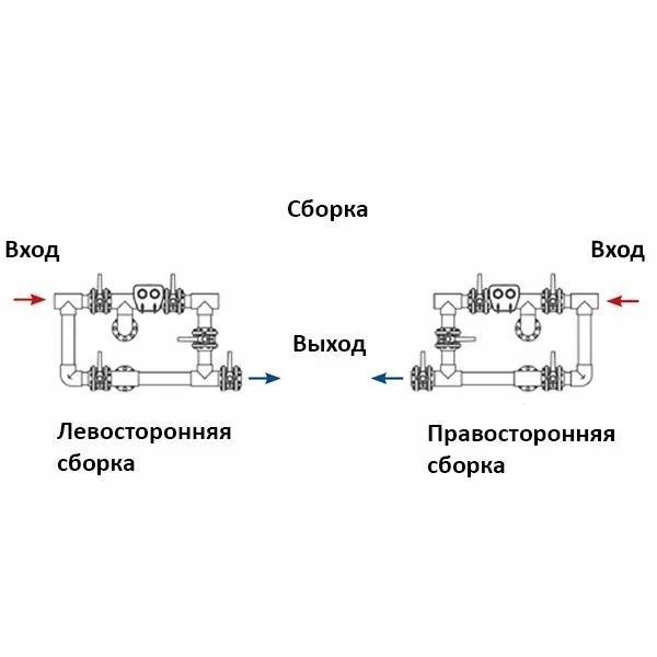 Пятикрановая обвязка Hayward HCB1254UN, 125 мм 15764 фото
