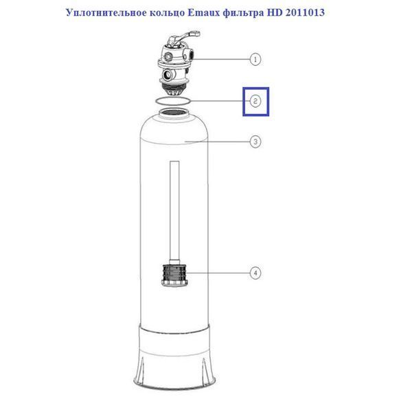 Уплотнительное кольцо Emaux фильтра HD 2011013 12515 фото