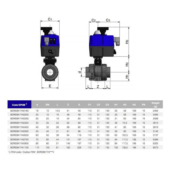Кран кульовий з електроприводом Effast d16 мм PTFE/FPM BDREBK1YA016V 6739 фото