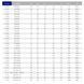 Муфта перехідна ПВХ Hidroten 1001328, d90/75/40 мм 31038 фото 2