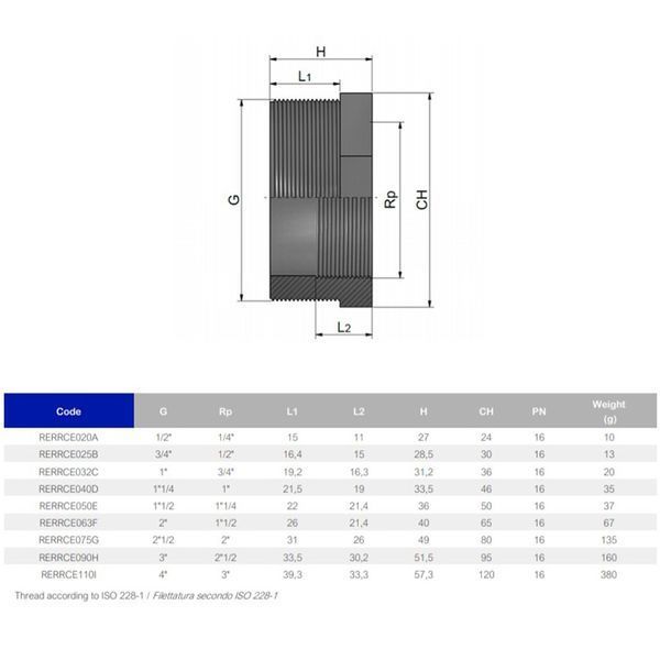 Втулка-футорка ПВХ Effast RERRCE110I коротка, різьбова 4"x3" 27222 фото