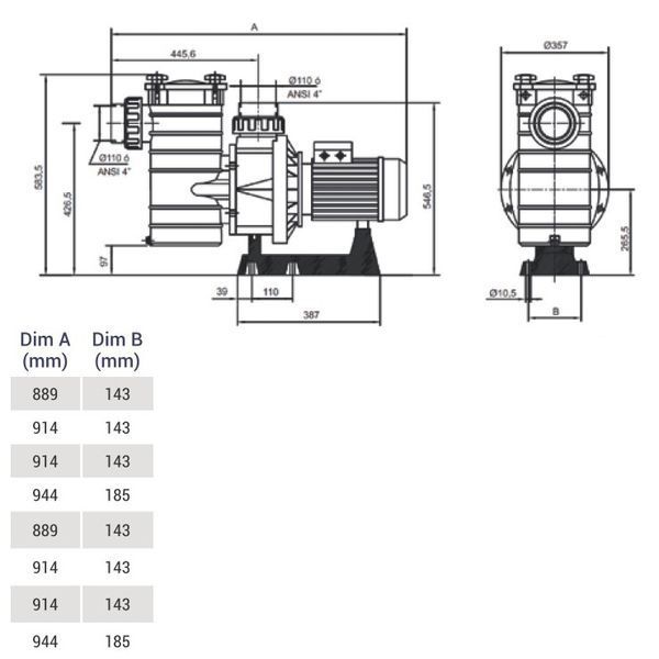 Насос Hayward HCP40753E1 KAN760 T2.B (380 В, 104.5 м3/ч, 7.5 HP) 17162 фото