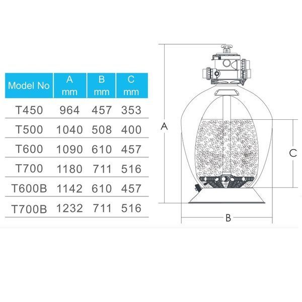 Фільтр Emaux T600 Volumetric (14.6 м3/год, D610) 17486 фото