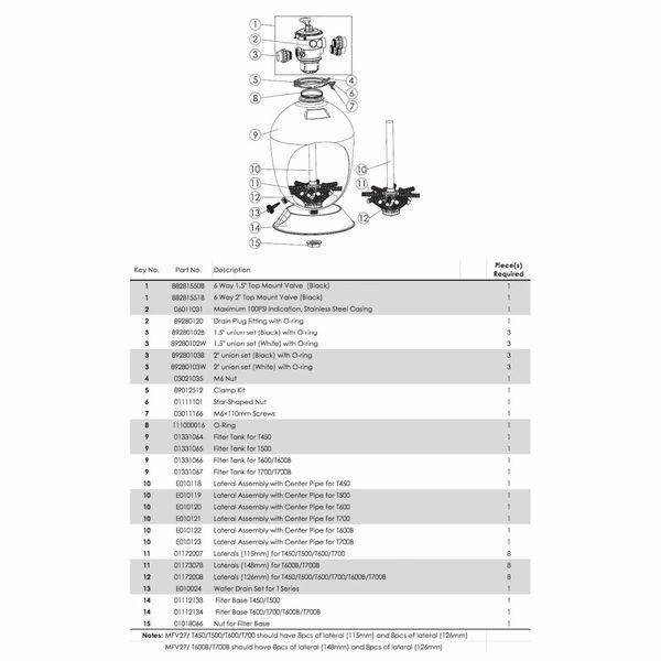 Фільтр Emaux T700B Volumetric (19.5 м3/год, D711) 17487 фото