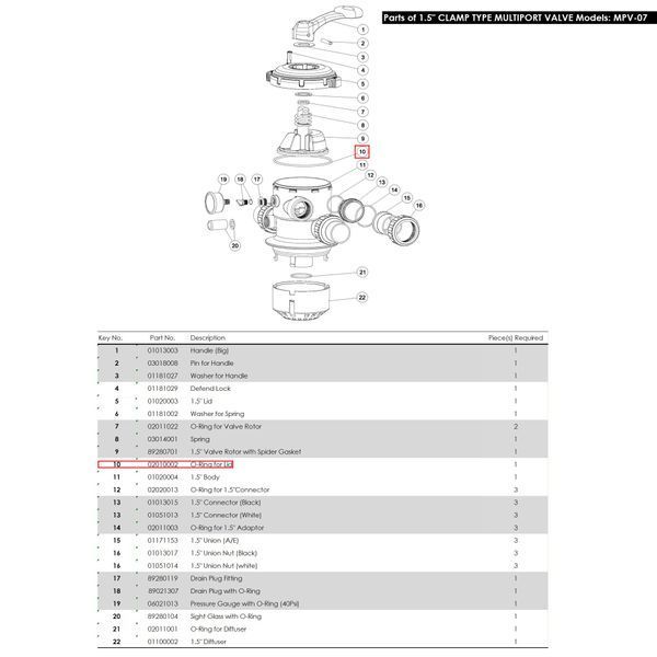 Уплотнительное кольцо для крышки крана Emaux MPV-07 (2010002) 18687 фото