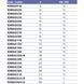 Муфта ПВХ Effast RDRMAD1100 соединительная, d110 мм 18737 фото 3