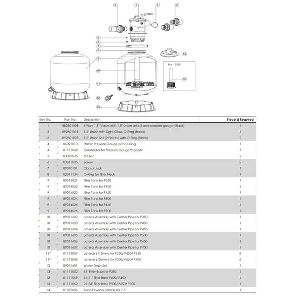 Фільтр Emaux P350 (4 м³/год, D350) 5574 фото