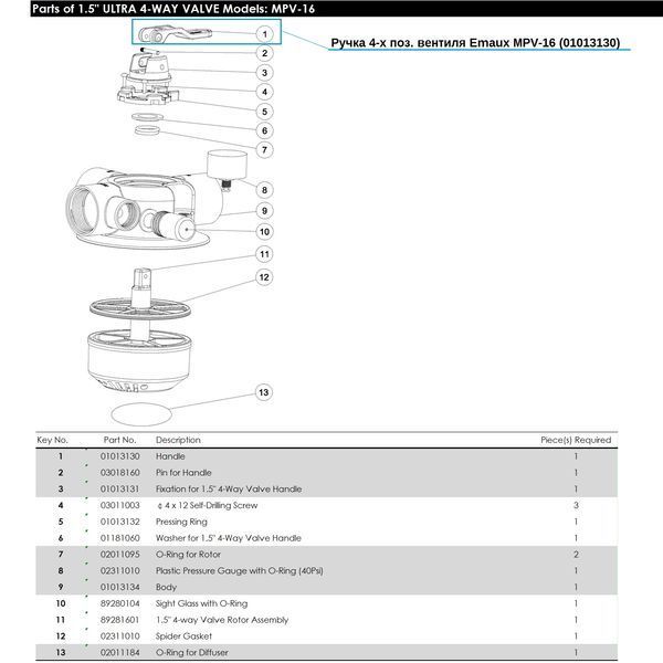 Ручка 4-х поз. вентиля Emaux MPV-16 (01013130) 18065 фото