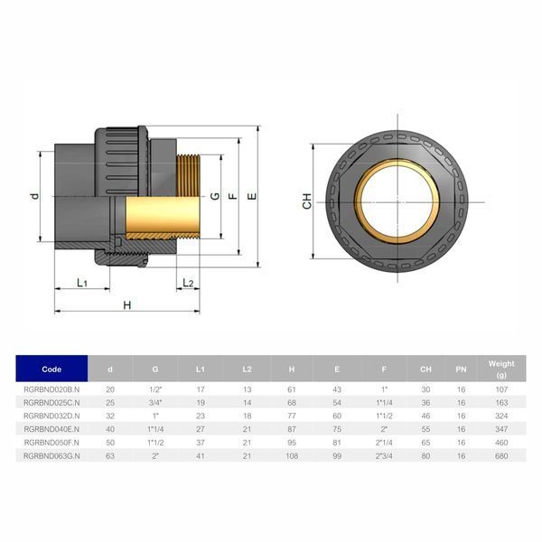 Муфта ПВХ Effast RGRBND020B.N переходная с наружной резьбой, латунь d20x1/2" 19094 фото