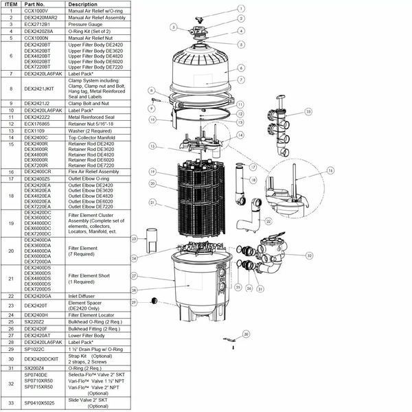 Фільтр Hayward ProGrid DE6020 (27 м3/год., D660) 17488 фото