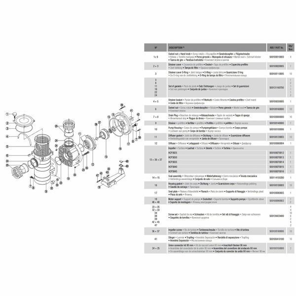 Насос Hayward HCP38303E KAP300 T1.B IE3 (380 В, 48 м3/год, 3 HP) 17311 фото