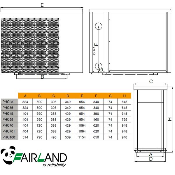 Тепловой инверторный насос Fairland IPHCR100T (35.8 кВт, WiFi) 2513 фото