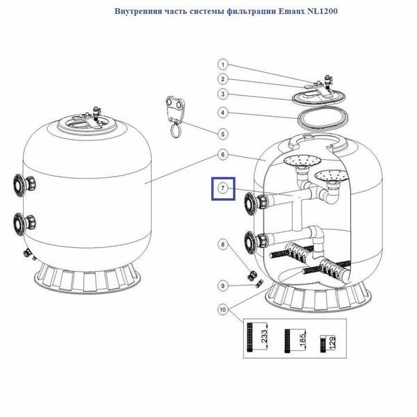 Внутренняя часть системы фильтрации Emaux NL1200 89012804 12486 фото