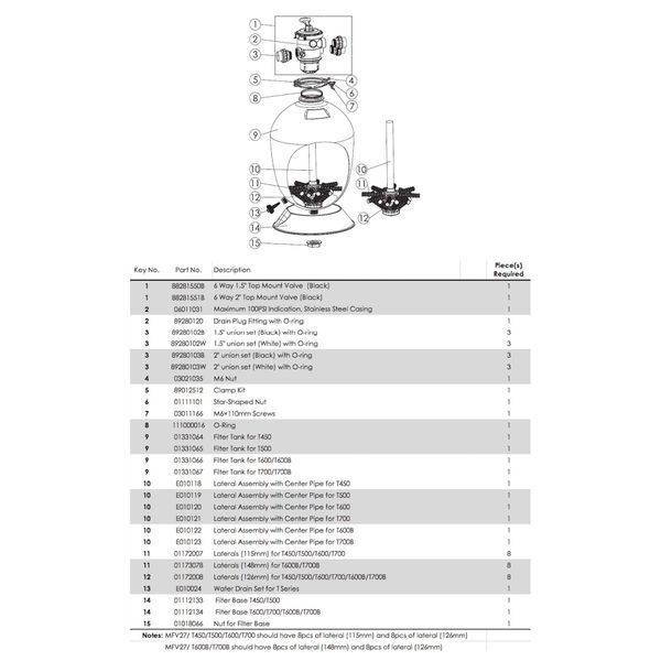 Фильтр Emaux T450 Volumetric (8 м3/ч, D457) 4208 фото