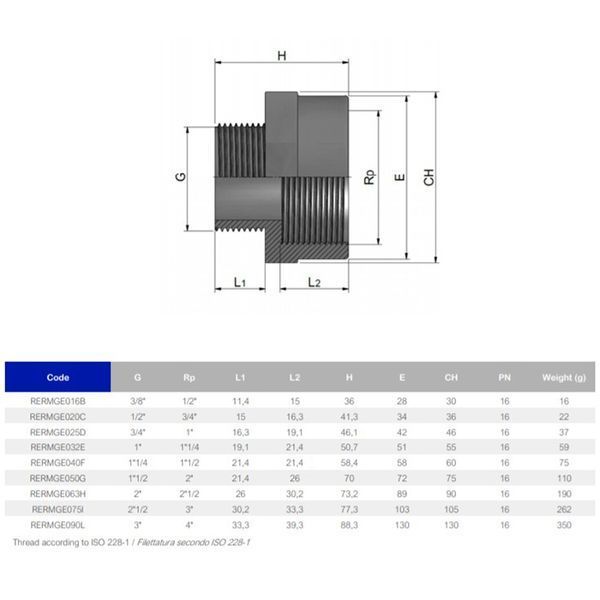 Муфта ПВХ Effast RERMGE020C редукционная, с внешней и внутренней резьбой d1/2"x3/4" 22011 фото