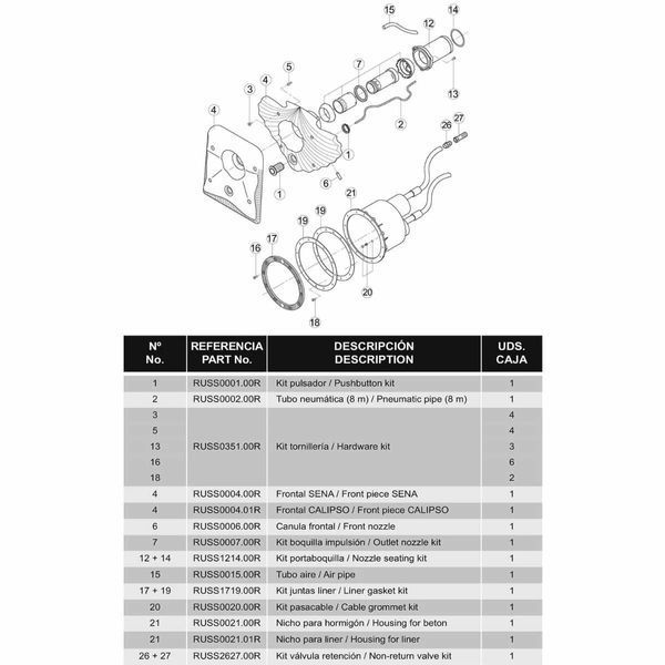 Труба НПВХ (PVC-U) напірна клейова Era PN10 d32 мм, 3 м 750 фото