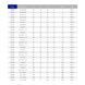 Двойной адаптер ПВХ Hidroten 1002771, муфта/втулка, НР, d90-110 мм, 2 1/2" 30970 фото 2