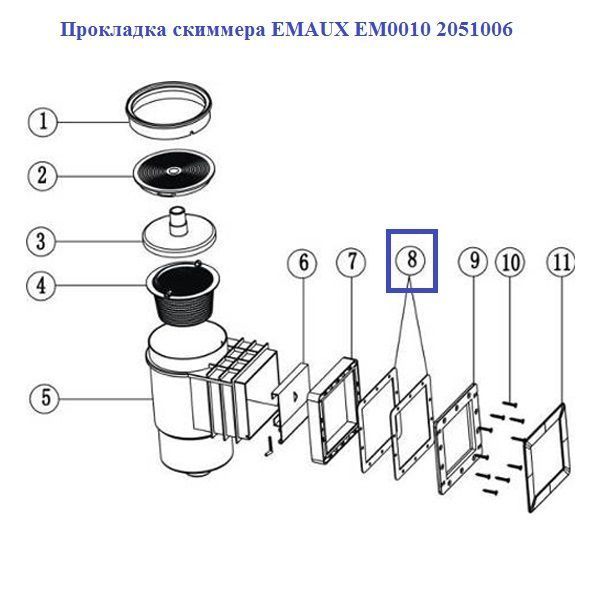 Прокладка скімера EMAUX EM0010 2051006 11921 фото