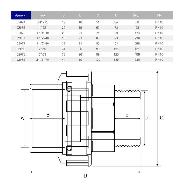 Муфта розбірна ПВХ Hidroten НР 1002079, перехідна, d2 1/2"- 75 мм 31115 фото