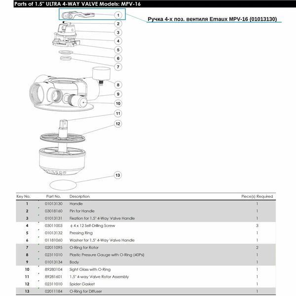 Ручка 4-х поз. вентиля Emaux MPV-16 (01013130) 18065 фото