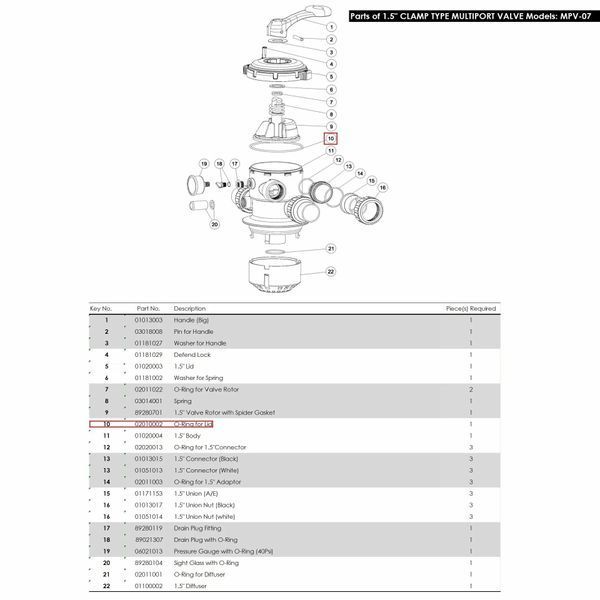 Ущільнювальне кільце для кришки крану Emaux MPV-07 (2010002) 18687 фото