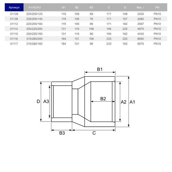 Муфта перехідна ПВХ Hidroten 1001322, d50/40/20 мм 31029 фото