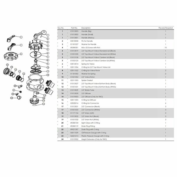 Фільтр Emaux V900 (31 м³/год, D900) 5573 фото