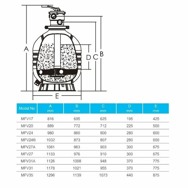 Фильтр Emaux MFV35 (30 м3/ч, D875) 6563 фото