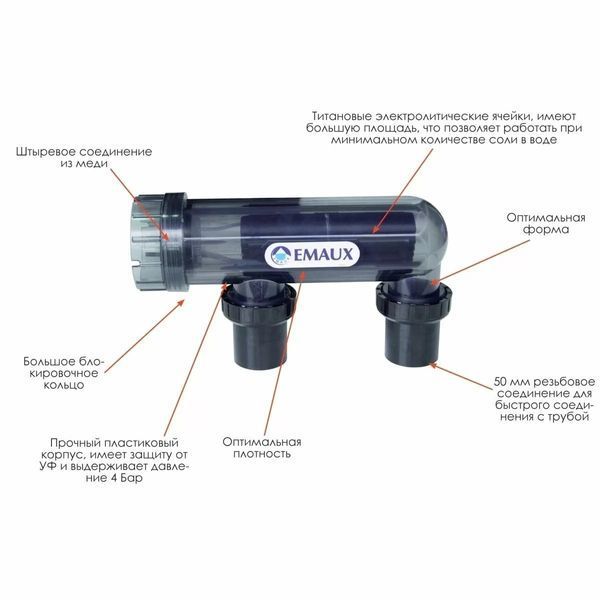 Закладна прожектора Aquaviva HT029/028/HT227 під лайнер ACS029 4033 фото