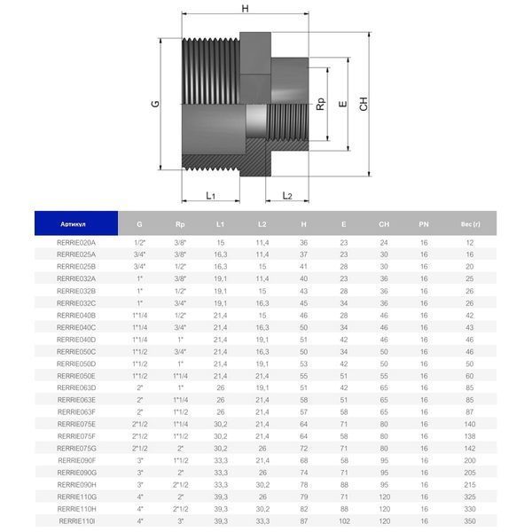 Переходник резьбовой ПВХ Effast RERRIE063F, d2"x1-1/2" 29551 фото