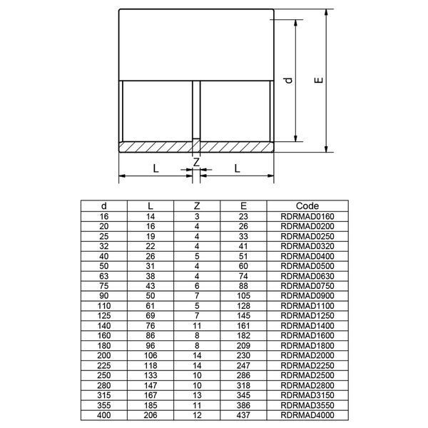 Муфта ПВХ Effast RDRMAD2250 з'єднувальна, d225 мм 18742 фото