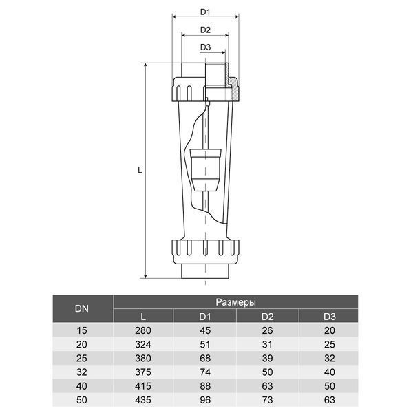 Ротаметр Aquaviva DN15 с внутренней резьбой d1/2" 106-160 л/ч 28355 фото