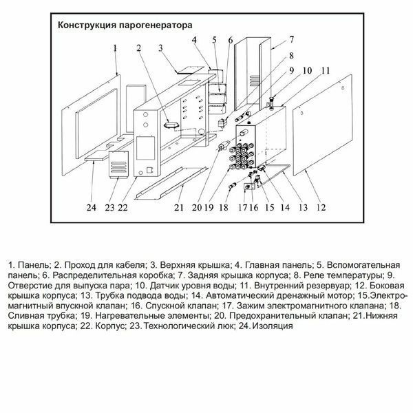 Гумова прокладка до дифузора EP RKS110 2513 фото
